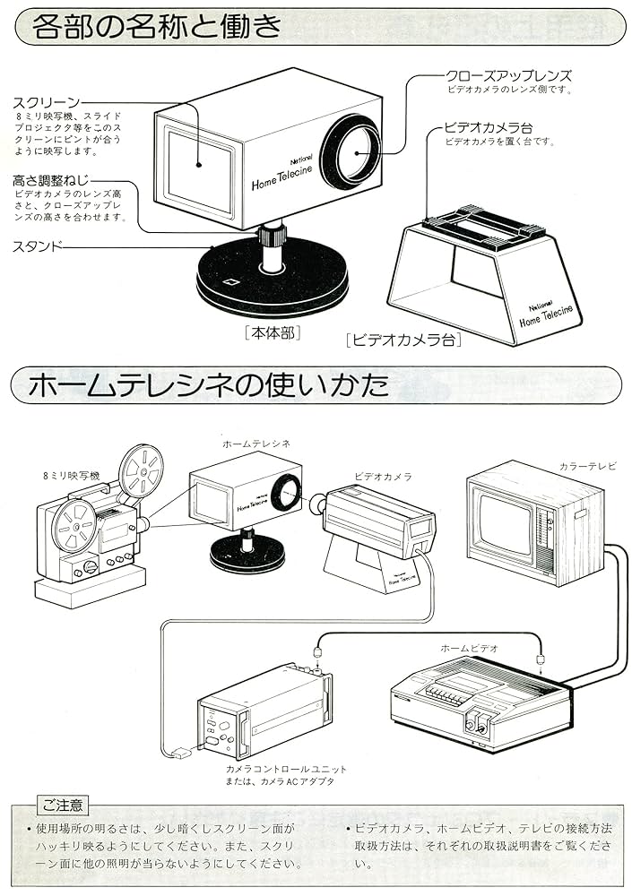 ナショナル ホームテレシネ Amazon.co.jp: National VZ-HT8 Home Telecine for 8mm Film
